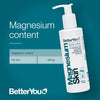 Magnesium Body Lotion Magnesium Body Lotion