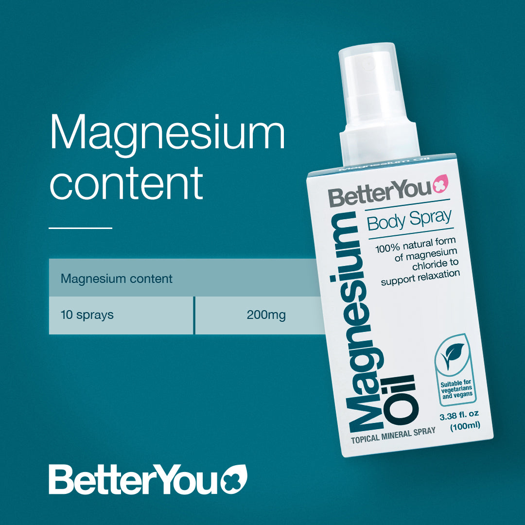 Magnesium Oil Body Spray Magnesium Oil Body Spray