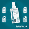 Magnesium Oil Body Spray Magnesium Oil Body Spray
