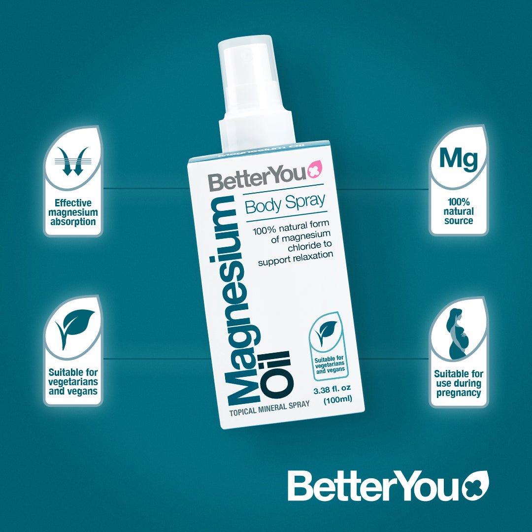 Magnesium Oil Body Spray Magnesium Oil Body Spray