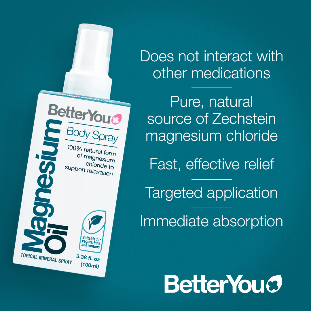 Magnesium Oil Body Spray Magnesium Oil Body Spray
