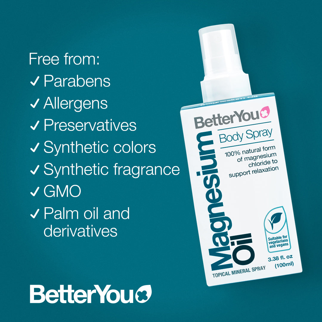Magnesium Oil Body Spray Magnesium Oil Body Spray