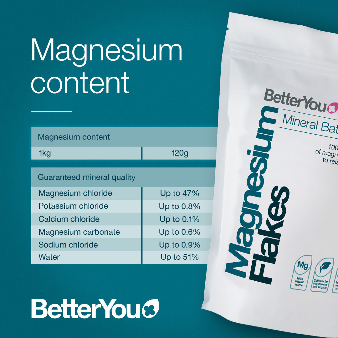 Magnesium Flakes