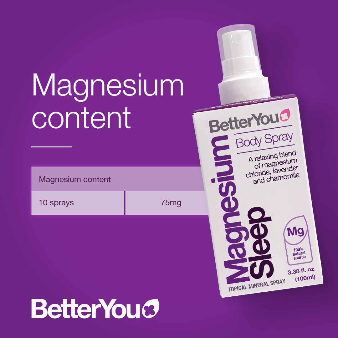 Magnesium Sleep Body Spray Magnesium Sleep Body Spray