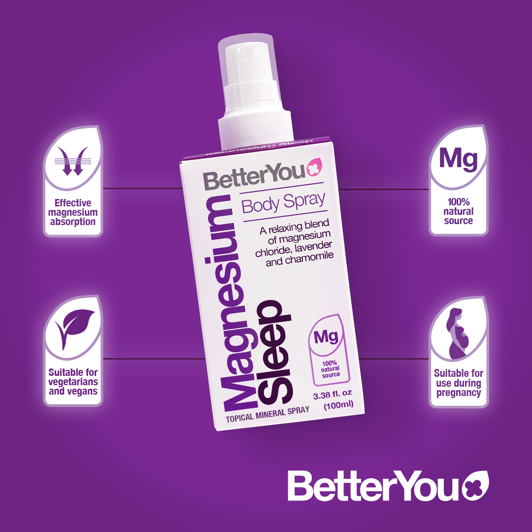 Magnesium Sleep Body Spray Magnesium Sleep Body Spray