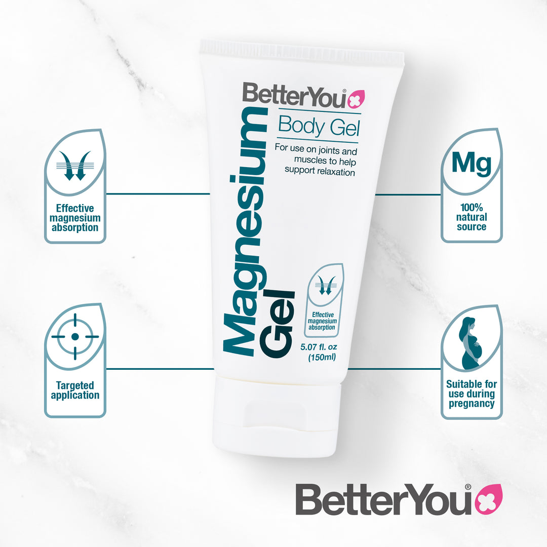 Magnesium Gel Magnesium Gel