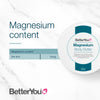 Magnesium Body Butter Magnesium Body Butter