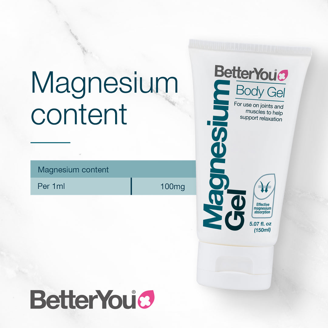 Magnesium Gel Magnesium Gel