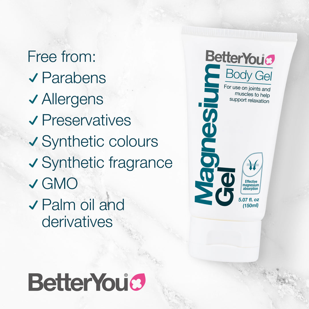 Magnesium Gel Magnesium Gel
