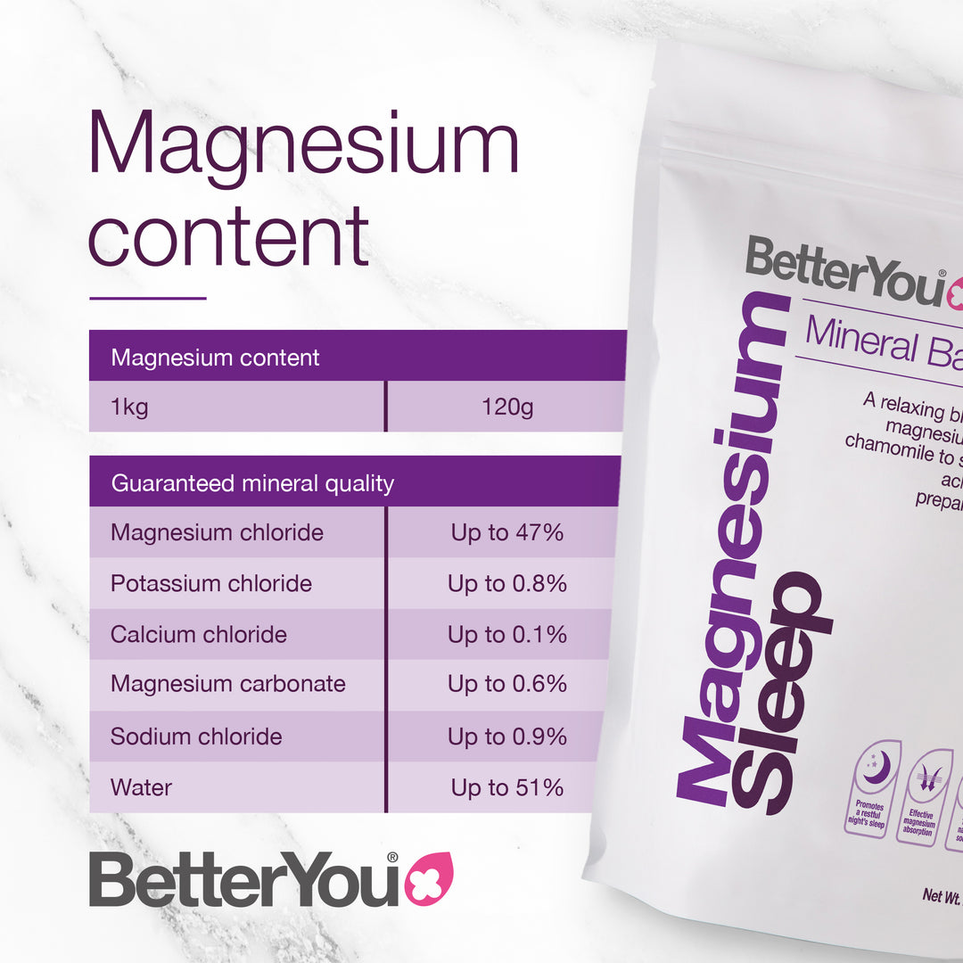 Magnesium Sleep Bath Flakes